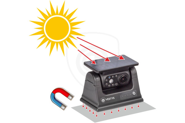 Bezdrátová kamera VESTYS Solar se solárním dobíjením a uchycením na magnet Bezdrátová kamera VESTYS Solar se solárním dobíjením a uchycením na magnet