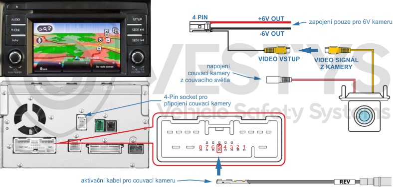 schéma zapojení couvací kamery na originál monitor Mazda