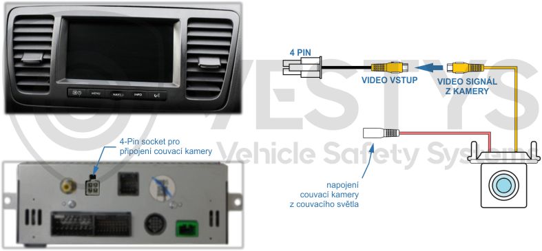 schéma zapojenia cúvacej kamery pre subaru outback, legacy, tribeca