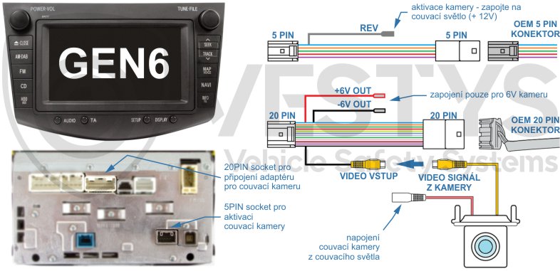 schéma zapojení couvací kamery na originál monitor Toyota GEN6