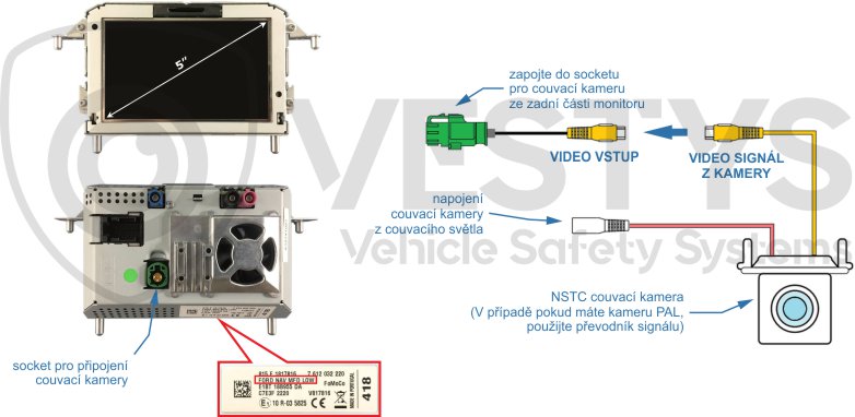 schéma zapojení couvací kamery na originál monitor Ford Sync 1