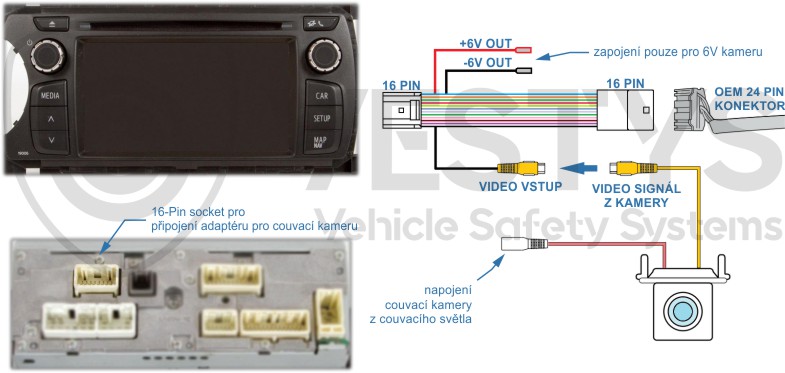 schéma zapojení couvací kamery pro toyota touch, touch go, touch go plus a subaru SD Navi