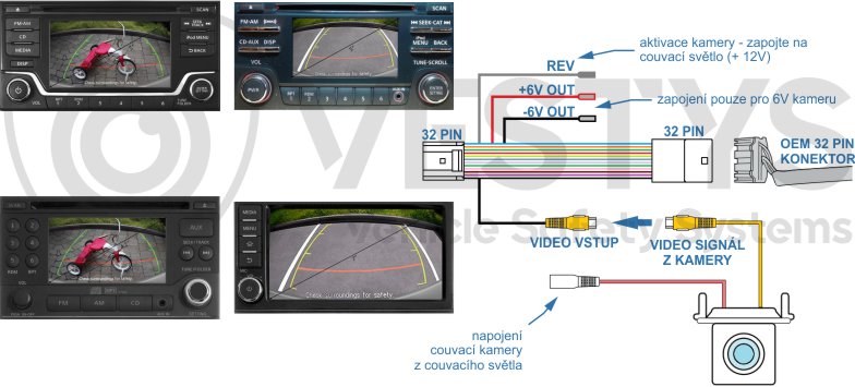 schéma zapojení couvací kamery na originál monitor Nissan