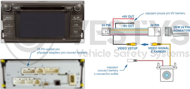 schéma zapojení couvací kamery pro toyota touch 2, touch 2 go, touch 2 go plus