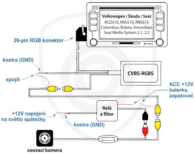 schéma zapojení kamery s originálním monitorem VW pomocí adaptéru