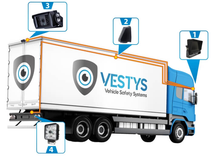 Zapojení kamery pro nákladní vozidlo - kamion VESTYS ROUND