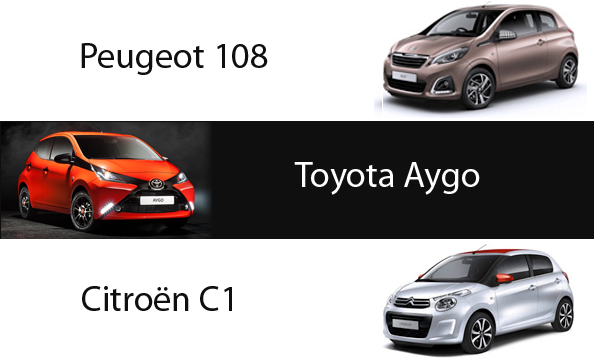 citroen c1, peugeot 108, toyota aygo