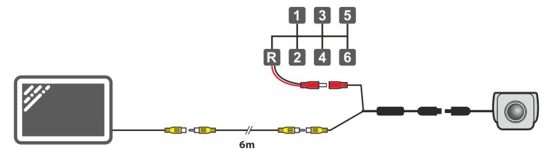 Schéma zapojení univerzální couvací kamery UNI-METAL v autě