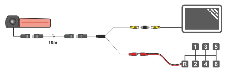 Zapojení couvací kamery Volkswagen T5